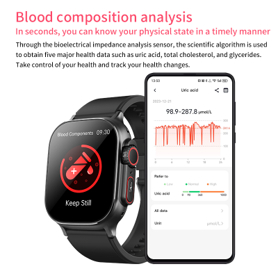 4G plug-in medical grade watch