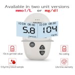 Home Glucose Meter