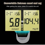 Medical Grade Blood Glucose Tester
